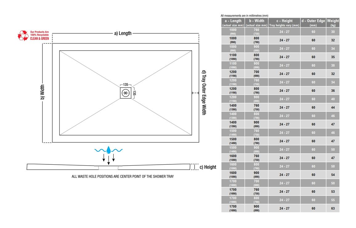 25mm Ultra-Slim 1200mm x 700mm Rectangular Tray & Waste, Etoile, - Image 2